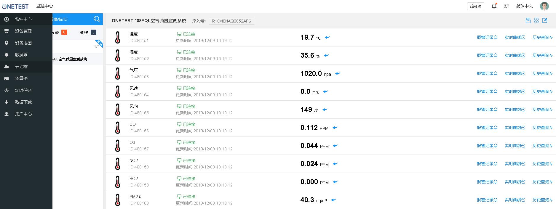 大氣監(jiān)測系統(tǒng)云平臺數(shù)據(jù)界面
