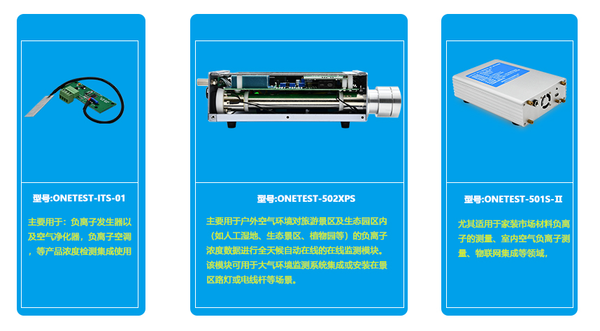 萬儀科技空氣負(fù)離子傳感器系列