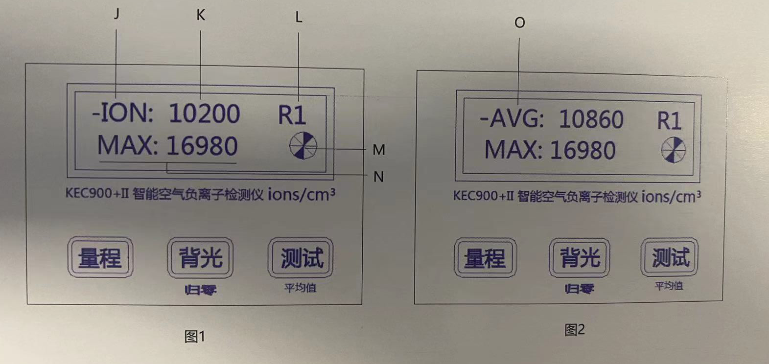 KEC-900系列負離子濃度檢測儀顯示模式