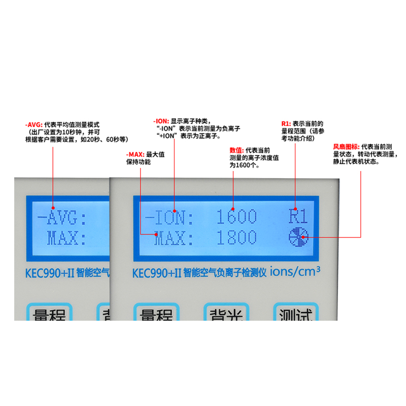 KEC-900系列負(fù)離子濃度檢測(cè)儀結(jié)構(gòu)詳解